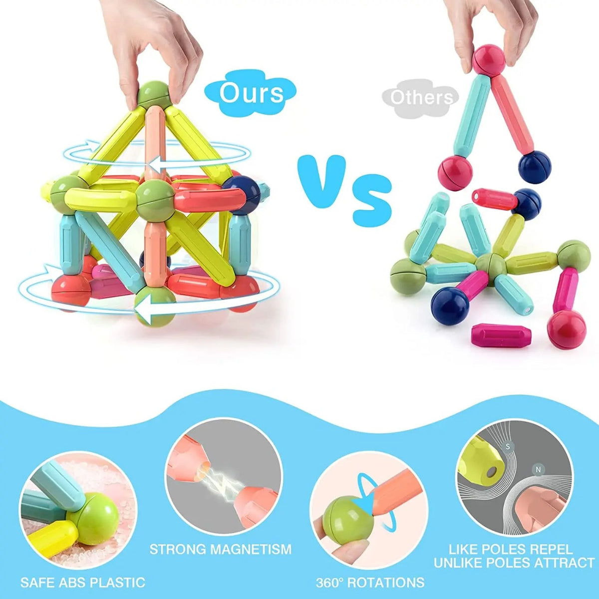 Smart 25 Pcs Magnetic Bar Building Sticks Set – STEM Educational Toy for Toddlers