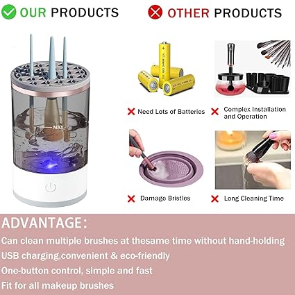 3-in-1 Electric Makeup Brush Cleaner & Dryer Stand – Automatic Spinning Cleaning Machine