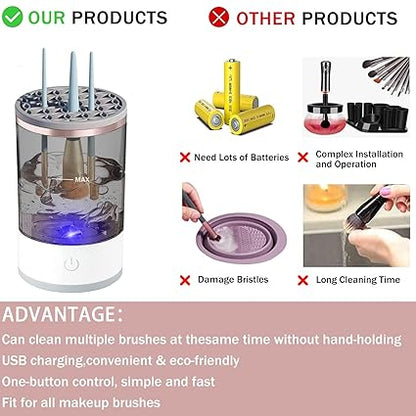3-in-1 Electric Makeup Brush Cleaner & Dryer Stand – Automatic Spinning Cleaning Machine