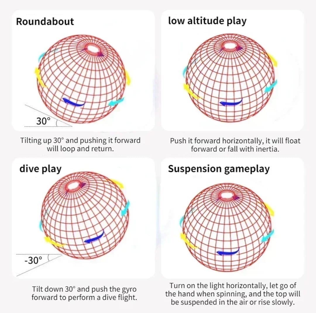 Flying Spinner Boomerang Ball – LED Magic Flying Drone Orb