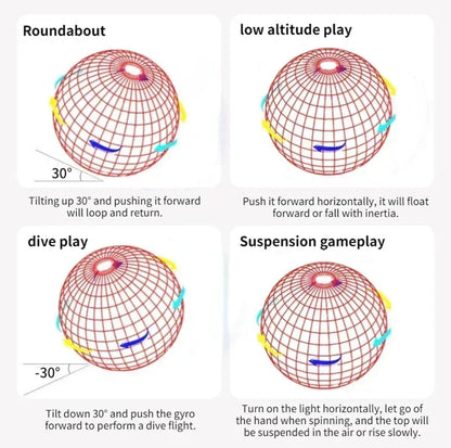 Flying Spinner Boomerang Ball – LED Magic Flying Drone Orb
