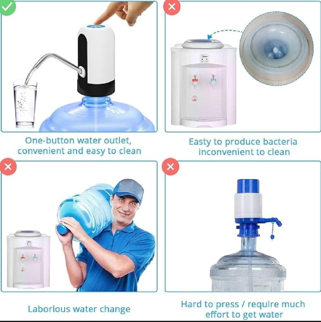 One-Touch Electric Water Bottle Pump – Portable USB Rechargeable Water Dispenser