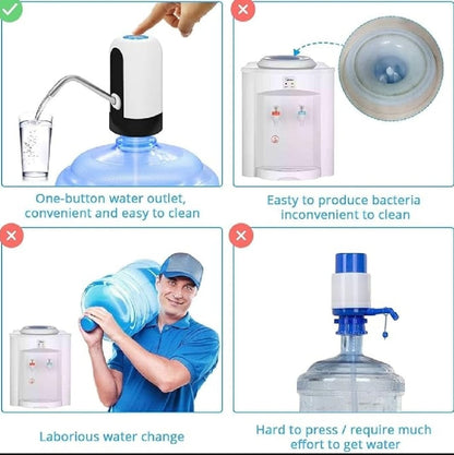 One-Touch Electric Water Bottle Pump – Portable USB Rechargeable Water Dispenser