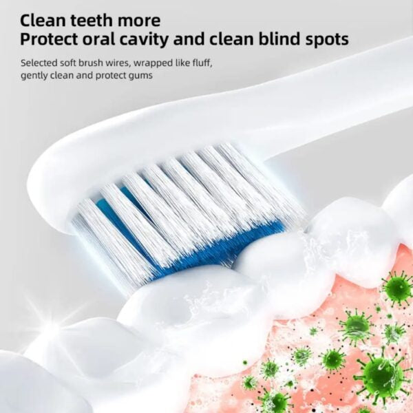 Smart Sonic Rechargeable Toothbrush – Advanced Soft Bristle Plaque Remover