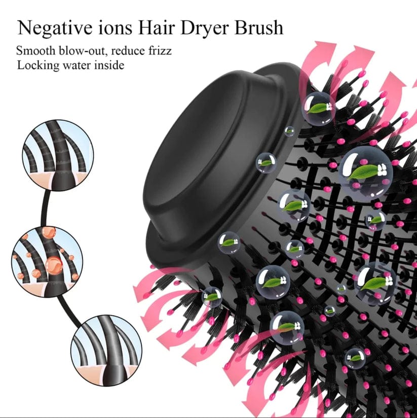 Professional 4-in-1 Hot Air Hair Dryer Brush – Multi-Styling Volumizer & Straightener