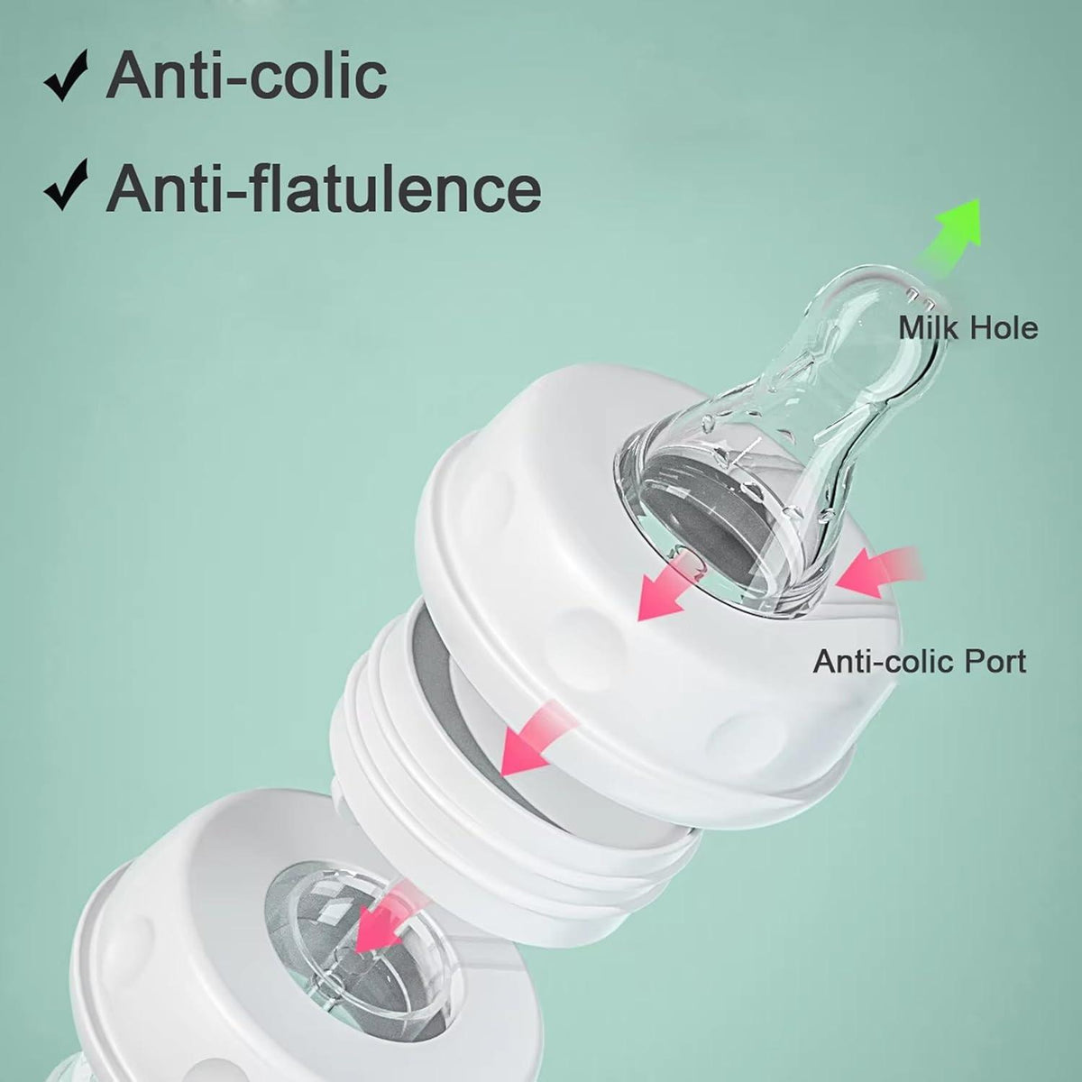 250ML New Baby Hands-Free Feeder Bottle – Self-Feeding Silicone Straw Nursing Bottle
